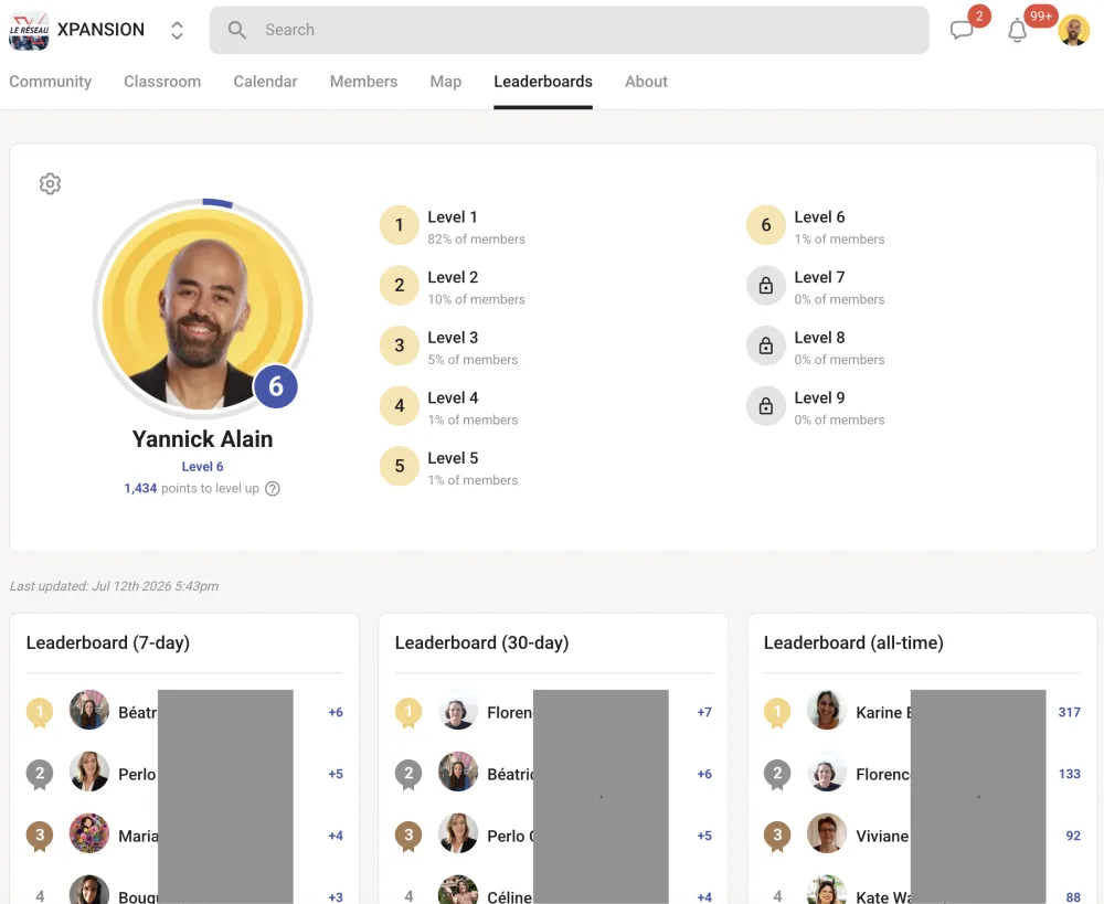 La gamification XPANSION